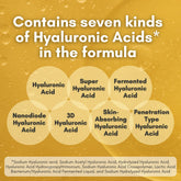 HADA LABO Gokujyun Premium Hydrating Milk 140ml